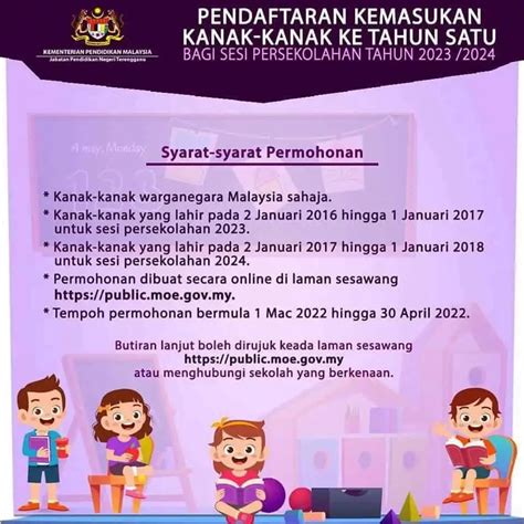 Pendaftaran online rspbk  Gedung E Kementerian Pendidikan, Kebudayaan, Riset, dan Teknologi