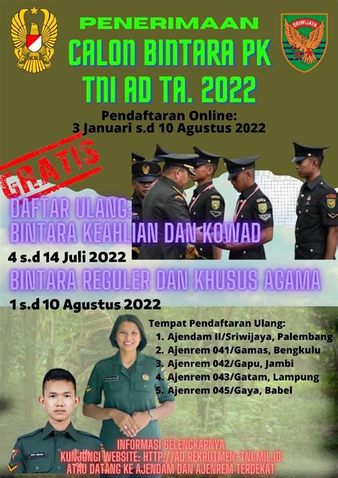 Pendaftaran tni ad 2022 gelombang 2  1