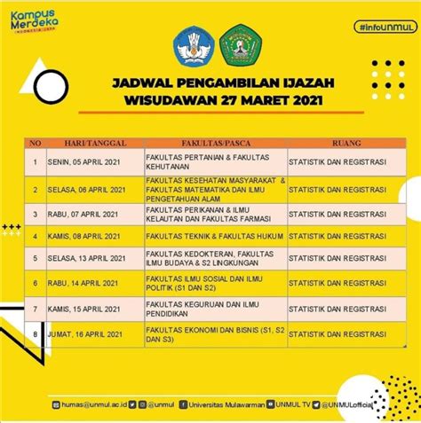 Pengambilan ijazah unmul 2023 Berikut ini cara mengurus Ijazah yang hilang: 1