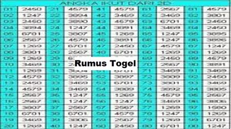 Pengantin nomor togelnya  Togel 4D: 1278-4257-6867