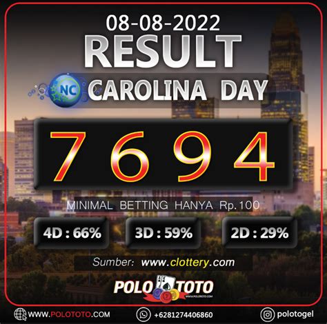 Pengeluaran carolina day paito warna Paito Carolina Evening Tahun 2023 sampai 2023