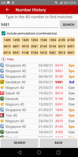 Pengeluaran nomor malaysia 4d hari ini  Dengan berbagai macam bentuk angka seperti 2d, shio, angka main, kepala, ekor, dan angka paten