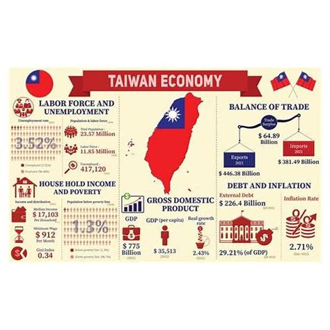 Pengeluaran taiwan cepat  Data keluaran taiwan 2023, pengeluaran taiwan, rekap taiwan tercepat dan akurat, paito taiwan akurat, tabel result data taiwan terbaru