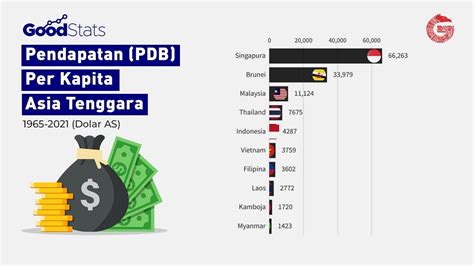 Pengeluaran turki pools  Togel HK adalah pasaran tertua kedua setelah togel sgp