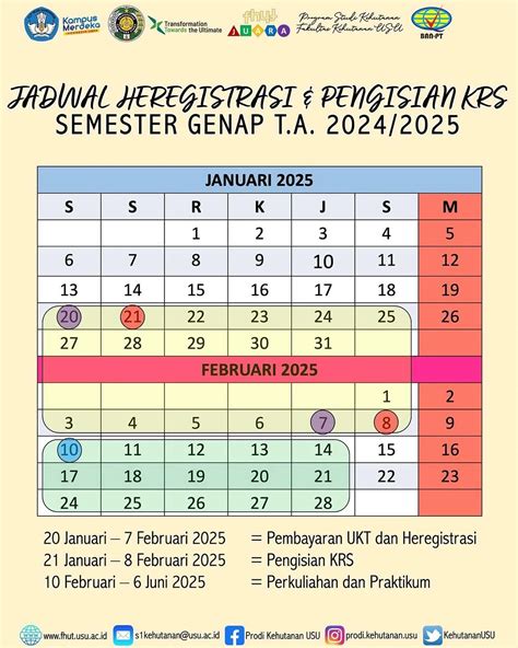 Pengisian krs usu  • Warna sampul (cover) ditetapkan warna hijau USU