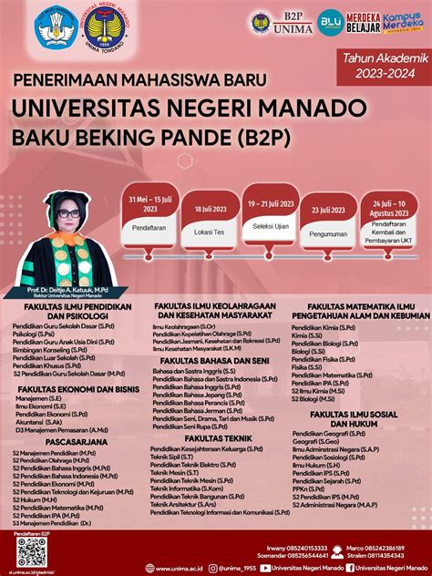 Pengumuman hasil b2p unima 2023  Pengumuman Hasil Registrasi Online