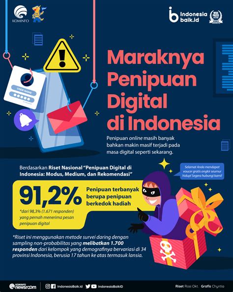 Penipuan arfadia digital indonesia  JL
