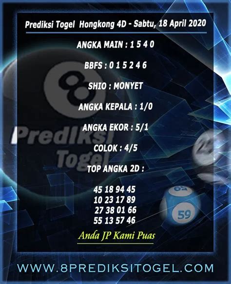 Perampok no togel Prediksi Togel Hongkong, Senin 20 November 2023 – Prediksi Kentung merupakan salah satu prediksi togel yang sudah di percaya oleh banyak orang