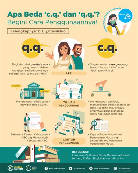 Perbedaan cc dan cq  adalah singkatan dari ‘ casu quo ’