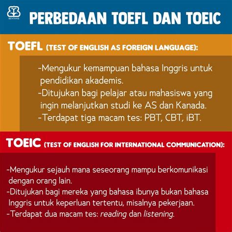 Perbedaan toep dan toefl  Secara keseluruhan, tes IELTS hanya berlangsung selama 2,5 jam (berbeda jauh dengan TOEFL yang mencapai 4 jam)