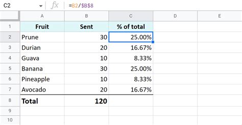 Percent increase in google sheets  You should see the resultant weighted average in your selected cell