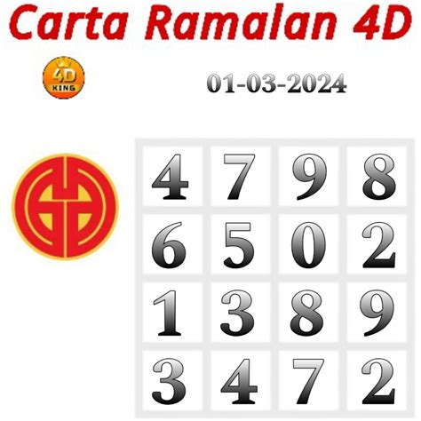 Perdana 4d  4D13 also offers a variety of other lottery games like STC 4D, Perdana 4D, Da Ma Cai 1+3D, Hao Long 4D and Sports Toto