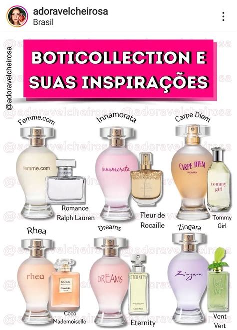 Perfumes lonkoom e suas inspirações  PERFUMES