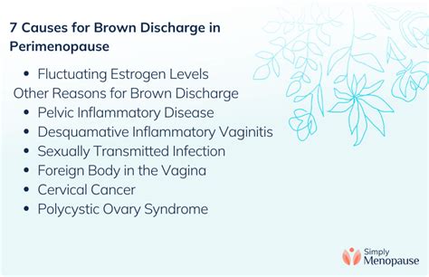 Perimenopause brown discharge forum  "My period won't stop