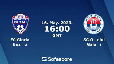 Pertandingan oțelul galați vs fc voluntari  CSA Steaua București joacă împotriva SC Oțelul Galați in 3 meci din sezon