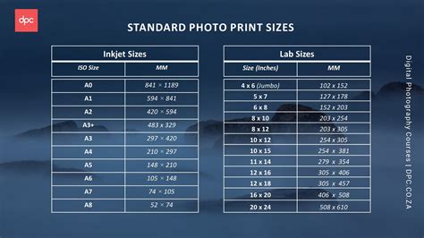 Photo Printing, Print Photos Online