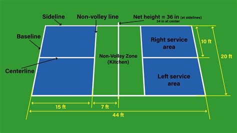 Pickleball court dimensions printable  An outdoor pickleball court should measure 20 feet wide by 44 feet long and provide a space for two to four players on either side