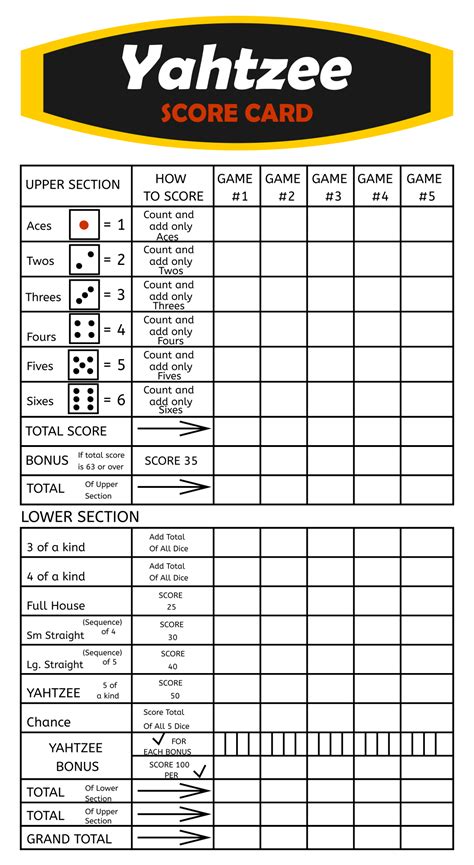 Picture of yahtzee score card The score is the total of the ve dice