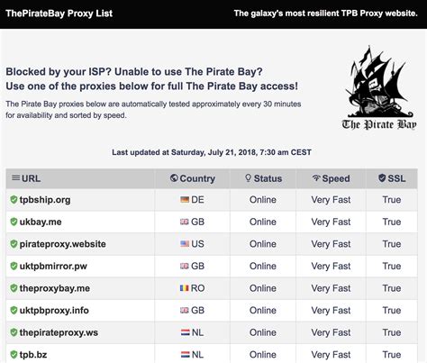 Piirate bay proxy  All proxies have been tested to be live and working and ordered by speed