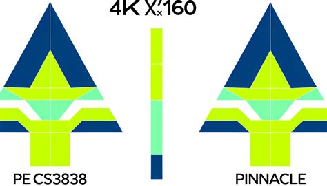 Pinnacle ps3838 2022 FIFA World Cup Qualifications; Venues; Schedule; Group Stage Group A; Group B; Group C; Group D; Group E; Group F; Group GWinfair24 offers Cricketbook, Pinnacle – Ps3838, Casino and high odds as well as Cashout on major football leagues, events, and other sports