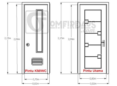 Pintu 2d  32=03–60–18–10