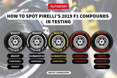 Pirelli alloa Pirelli P Zero Rosso Direzionale tyres with online booking for next day fitting by Sms Alloa Ltd in Alloa