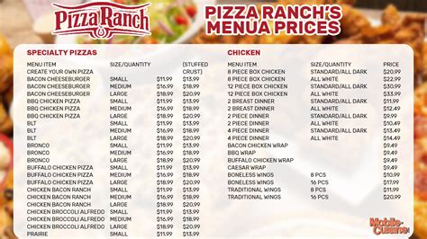 Pizza ranch maple grove 50 additional