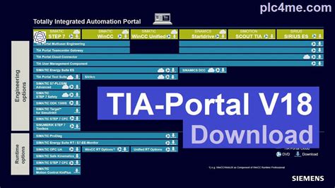 Plc4me tia portal v18 610L (New Version 2023)Tia Portal (Totally Integrated Automation Portal) this new programming software helps users develop and integrate automation systems quickly, by reducing the time in integrating and building applications from separate software