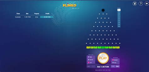 Plinko rtp  To sum up, Plinko is a gambling game with a high RTP and low volatility