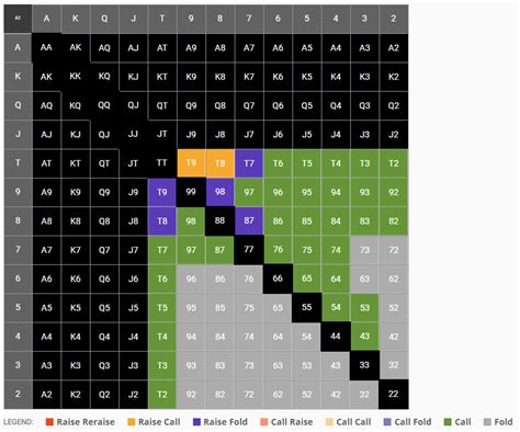 Plo5 solver  Click the answer to find similar crossword clues 