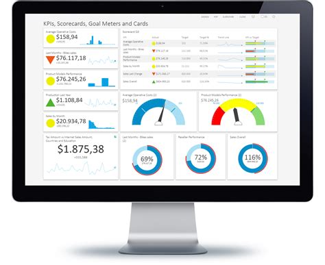 Podio kpi monitoring  28 Project Management