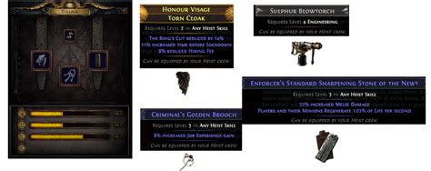 Poe how to equip heist members  Path of Exile