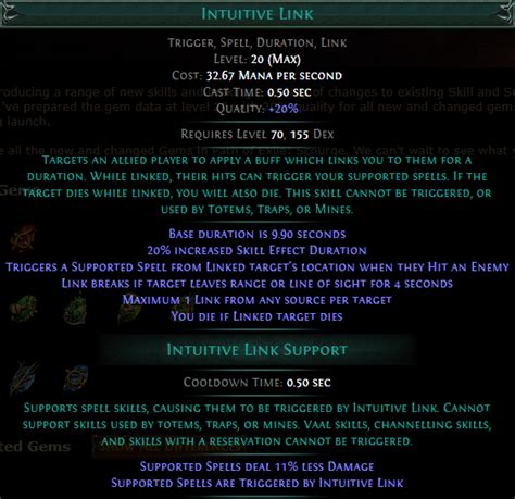 Poe intuitive link cooldown  Level 0
