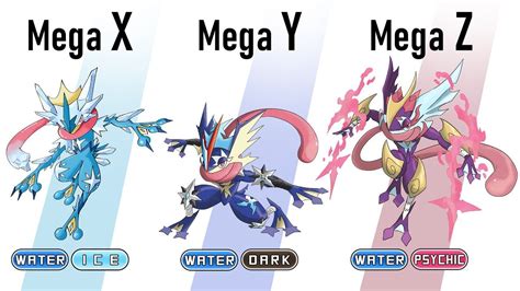 What are the 3rd generation Pokemon with mega evolution? - Quora