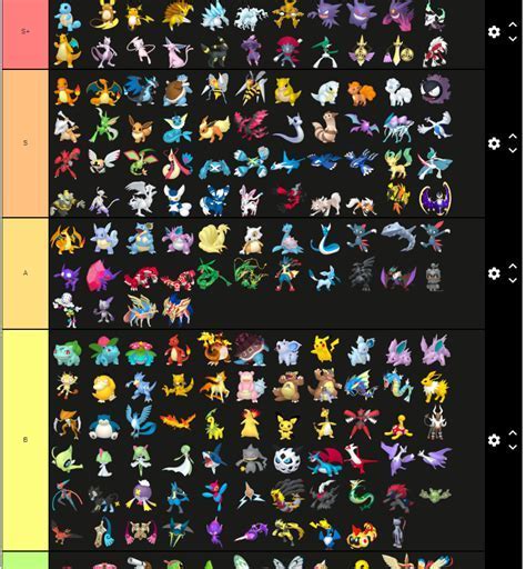 Pokemmo requirements  There are a few requirements to be considered, including minimum 500 hours of in-game time, be able to communicate in English, have good knowledge about