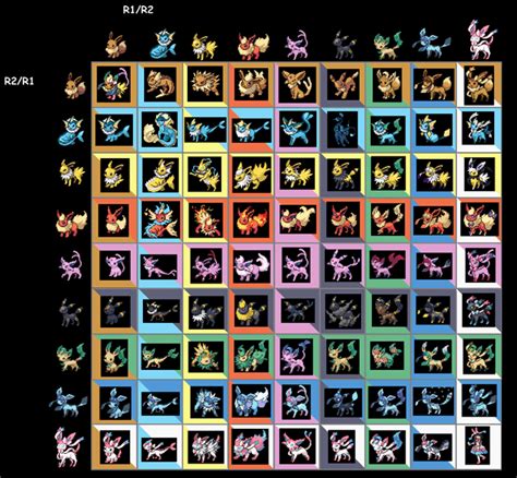 Pokemon infinite fusion eevee location  The default sprites are sourced from Japeal's Pokémon Fusion Generator, and often come with odd scaling issues and are lacking in detail