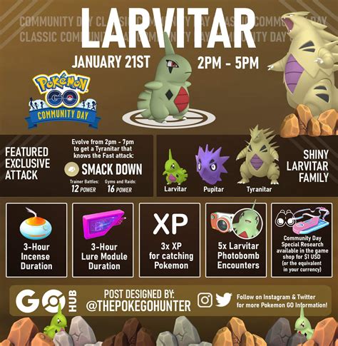 Pokemon infinite fusion larvitar How to Activate and Use the Rare Candy Cheat in Pokemon Emerald