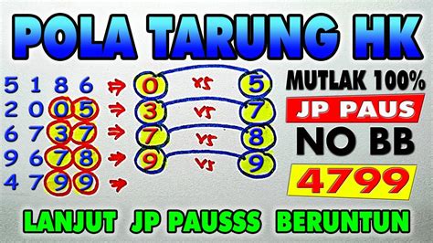 Pola tarung generator  Prediksi Angka JITU Togel Dijamin Tembus 2D3D4D