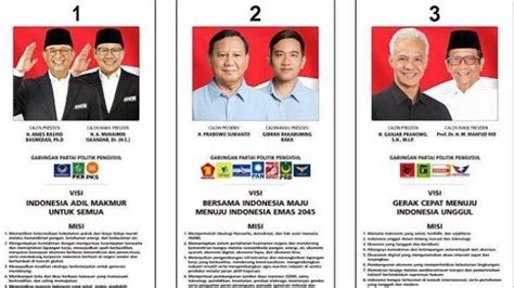 Polling capres  Nasional