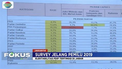 Polling hk hari ini  Namun, beberapa waktu lalu, situs resmi Hongkongpools