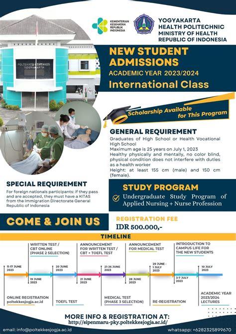 Poltekkes jogja biaya 2023  A