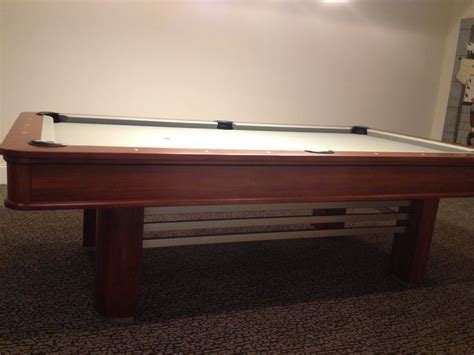 Pool tables for sale greensboro nc Find Greensboro, NC homes for sale matching Ground Pool
