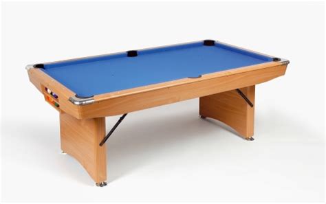 Pool tables london ontario  Waterproofing