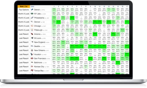 Pools results week 4  Week 23 Pool Result for Saturday 10, December 2022 – UK 2022/2023 Week 23 Pool Result 2022: Now you can find the Week 23 pool fixtures 2022, pool result, pool fixtures, football result, soccer result, soccer fixtures, pool panel fixtures, pools fixture, advance fixtures, special advance