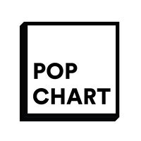 Pop chart lab coupon  20% Off with Haus Labs Discount Code