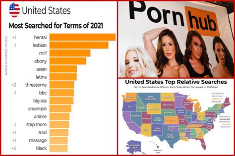 Pornhub.vol Recommended Porn