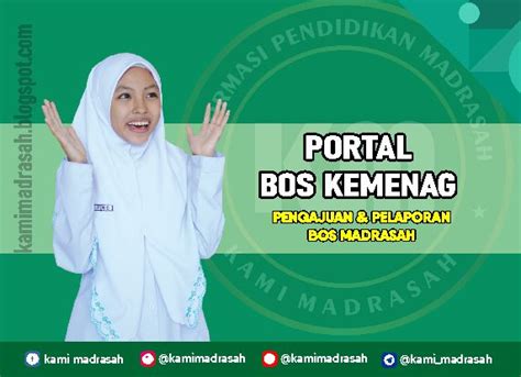 Portal bos kemenag Kementerian Agama (Kemenag) kembali mencairkan dana BOS atau Bantuan Operasional Sekolah tahun 2022 tahap kedua