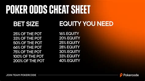 Pot odds equity  For more information see Pot Odds, Equity And Expected Value