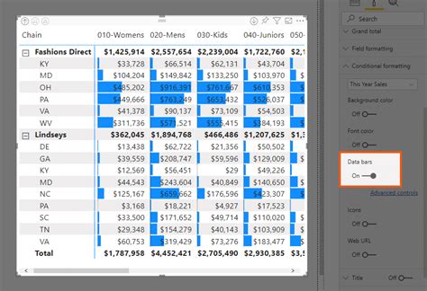 Power bi allexcept multiple columns  The problem for you getting a "wrong" result was the calculation of your numerator