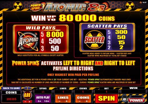 Power spins atomic 8s microgaming  Online Casino Slots2022